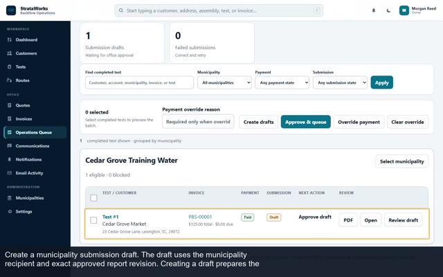 Fictional municipality submission queue showing a test draft, payment state, and approval actions.